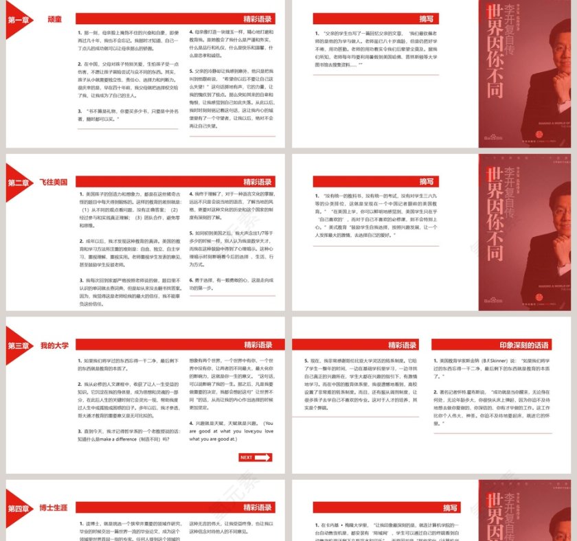 世界因你不同读书笔记PPT第2张