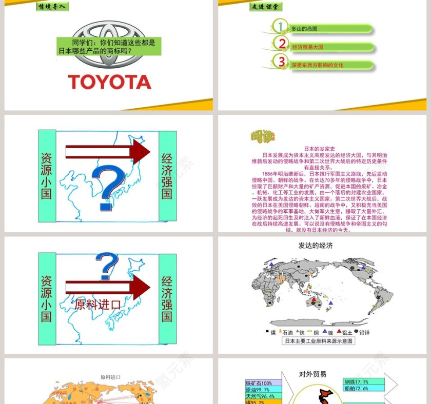 日 本-第教学ppt课件第2张