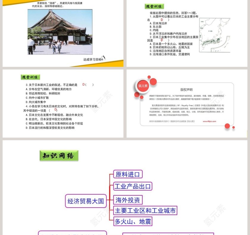 日 本-第教学ppt课件第5张