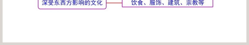 日 本-第教学ppt课件第6张