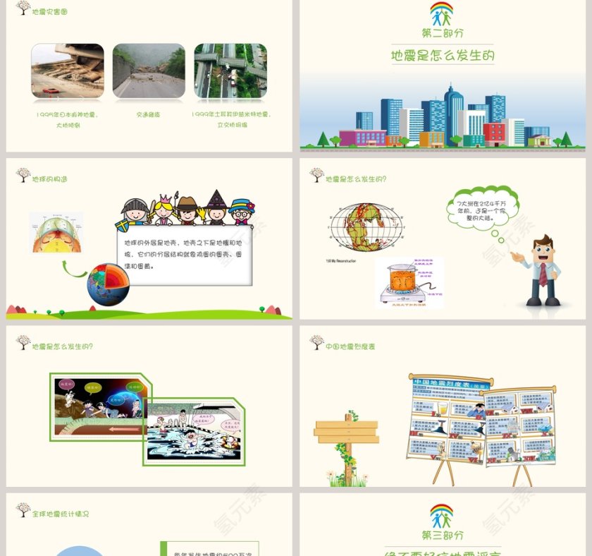 防震减灾应急知识宣传活动抗震防灾PPT模板第2张