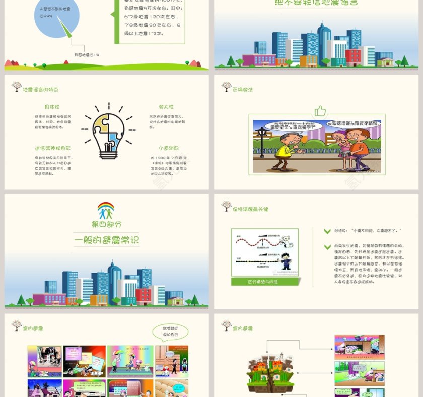 防震减灾应急知识宣传活动抗震防灾PPT模板第3张