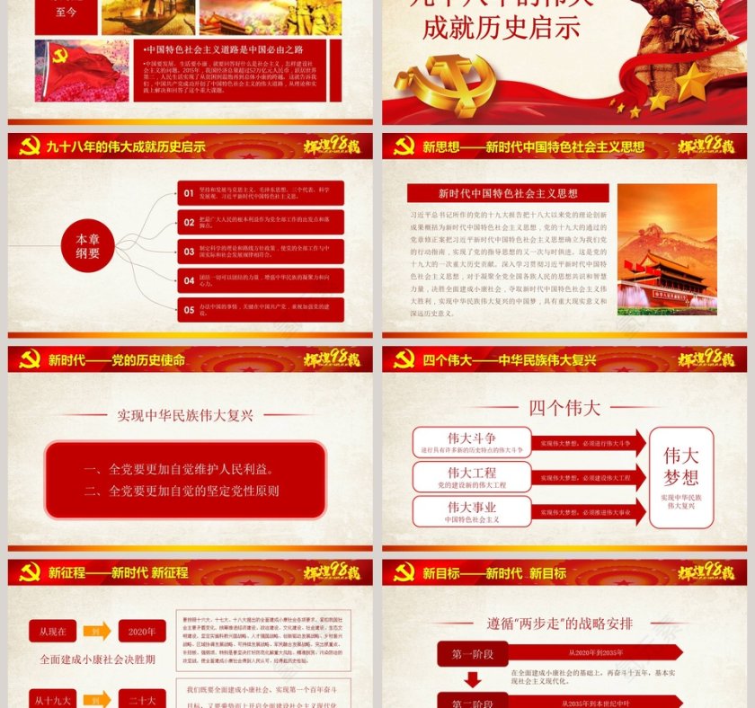 98年光辉历程永远跟党走中国共产党党史PPT模板第3张