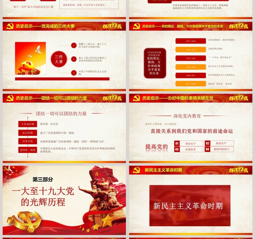98年光辉历程永远跟党走中国共产党党史PPT模板第4张