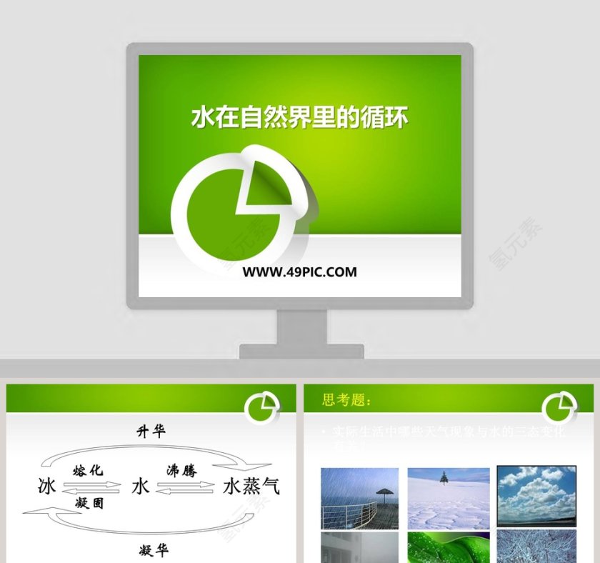 水在自然界里的循环教学ppt课件第1张