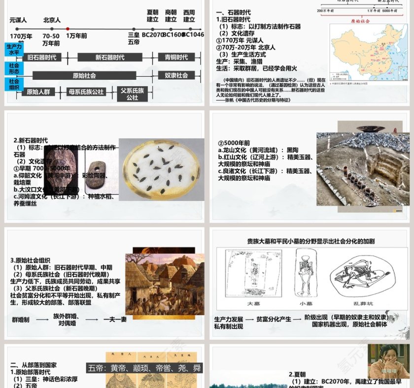 教学ppt课件第2张