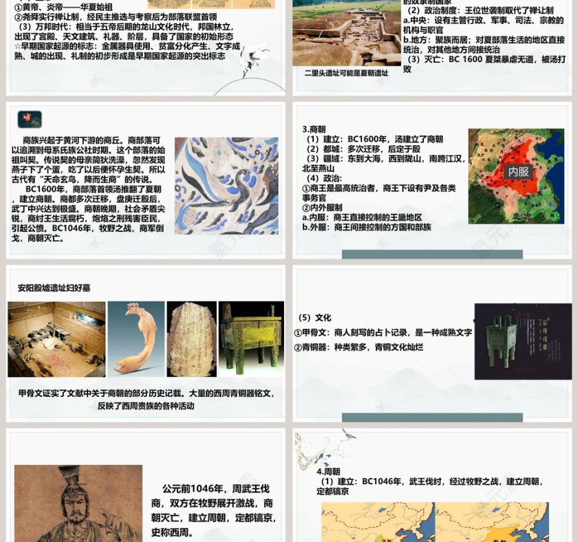 教学ppt课件第3张