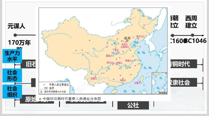 教学ppt课件第5张
