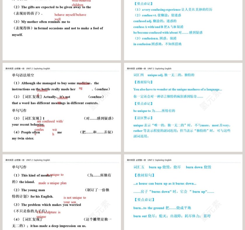 UNIT 2 Exploring English：PPT模板设计和应用第3张