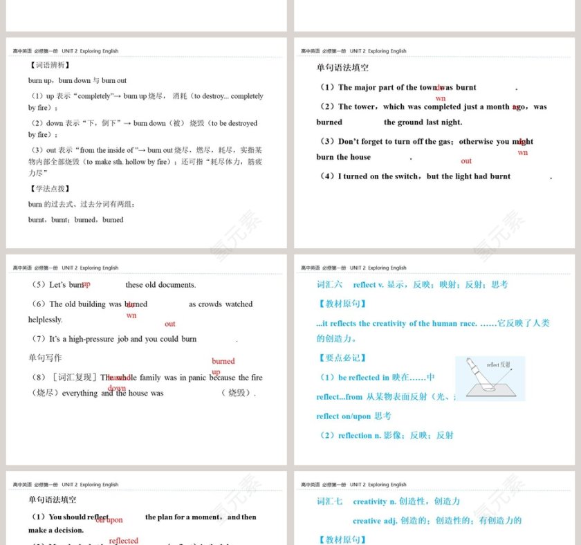 UNIT 2 Exploring English：PPT模板设计和应用第4张