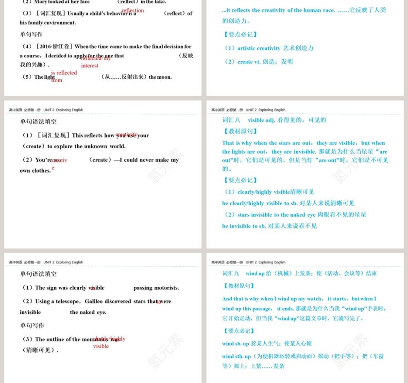 UNIT 2 Exploring English：PPT模板设计和应用第5张