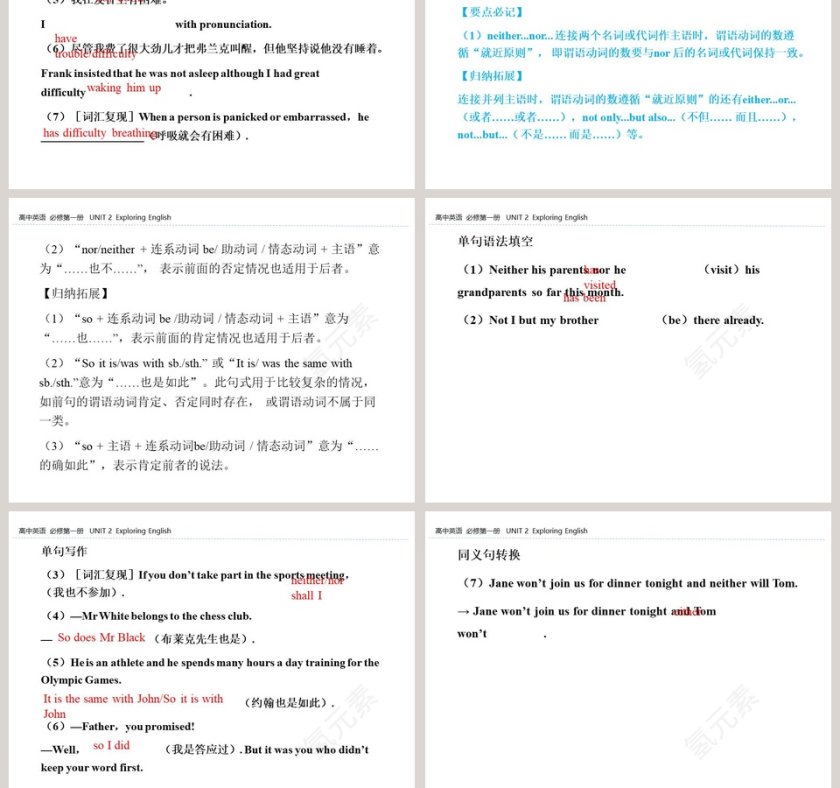 UNIT 2 Exploring English：PPT模板设计和应用第7张