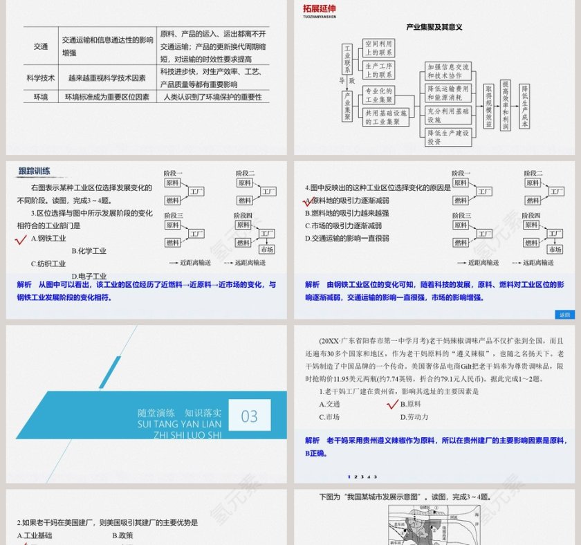 第三章-产业区位因素教学ppt课件第5张