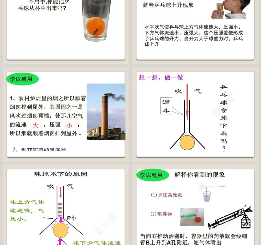 神奇的升力-第九章 浮力与升力教学ppt课件第3张