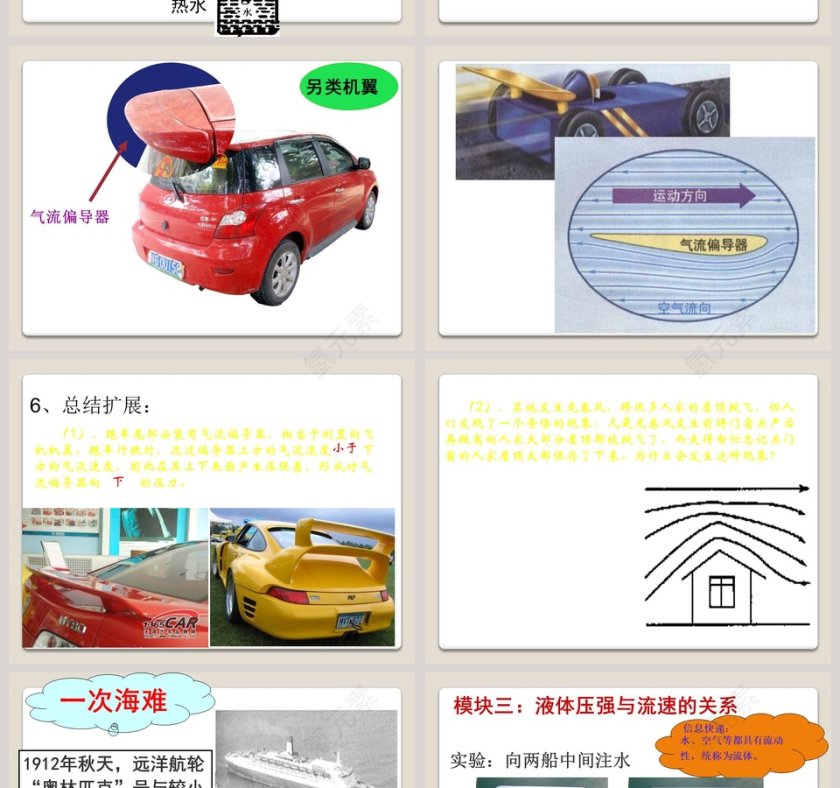 神奇的升力-第九章 浮力与升力教学ppt课件第6张