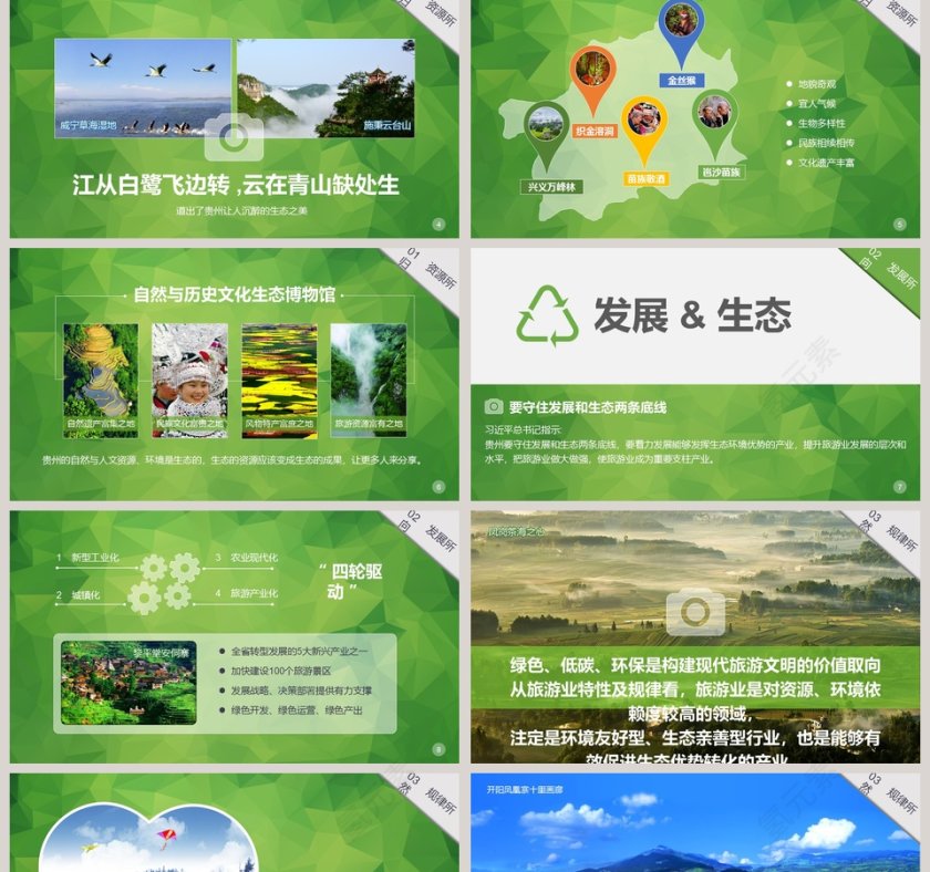 贵州生态旅游发展之路旅游策划PPT第2张