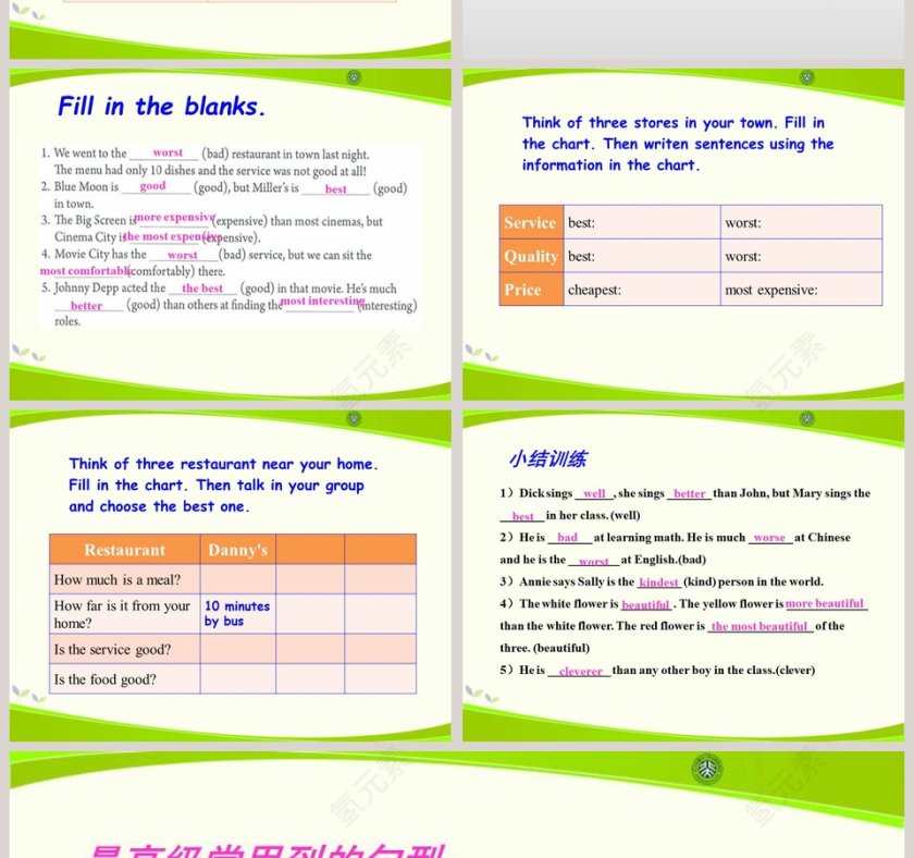 Unit 4-Whats教学ppt课件第2张