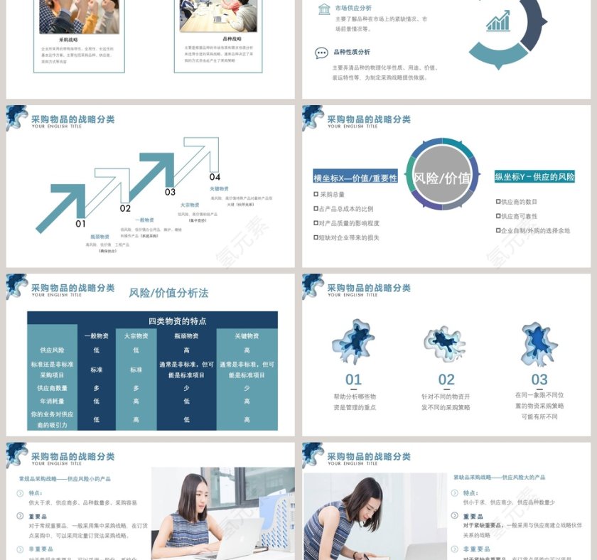 简约时尚企业采购培训PPT模板第3张