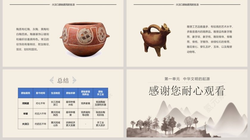 中华文明的起源原始的农耕生活中国历史说课PPT课件 第5张