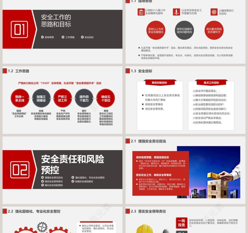 安全生产工作汇报ppt安全生产PPT第2张