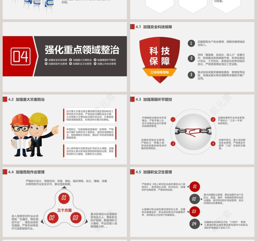 安全生产工作汇报ppt安全生产PPT第4张