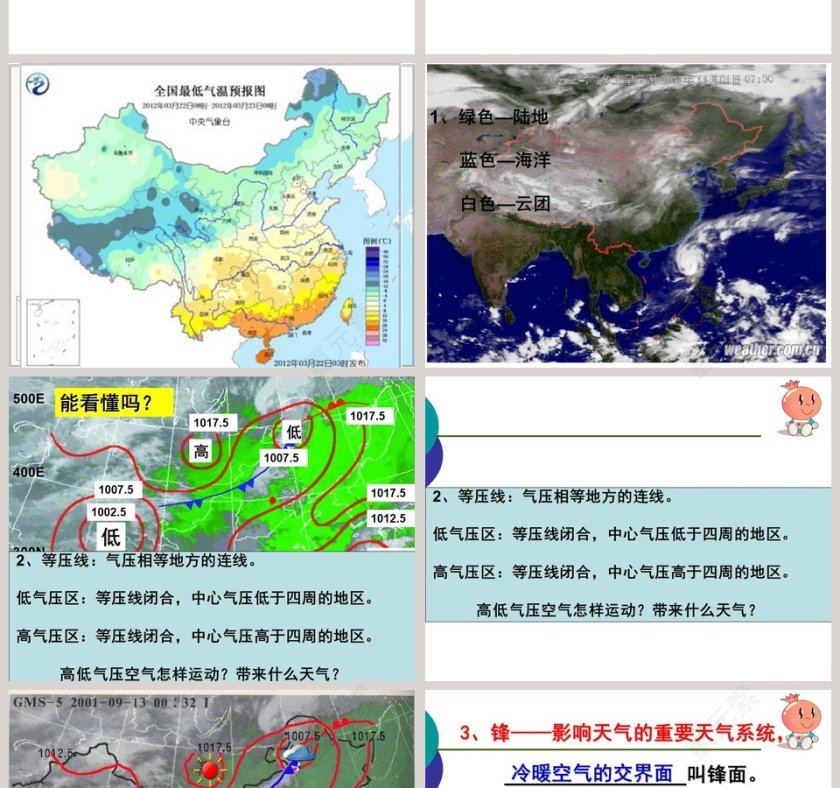 怎样预报天气教学ppt课件第2张