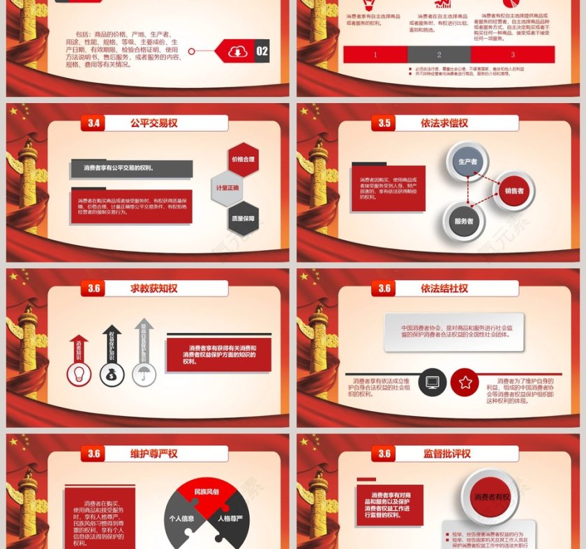 诚信315消费者权益保护日PPT第3张