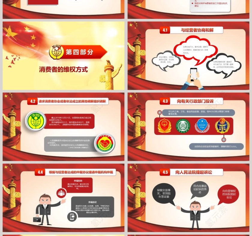 诚信315消费者权益保护日PPT第4张