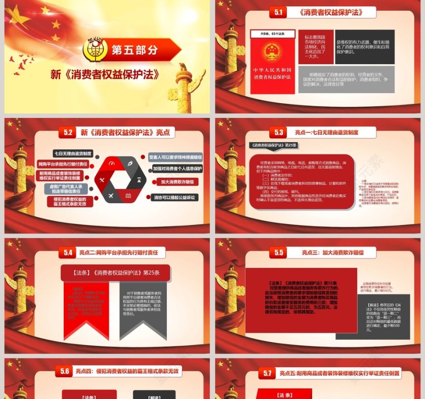 诚信315消费者权益保护日PPT第5张