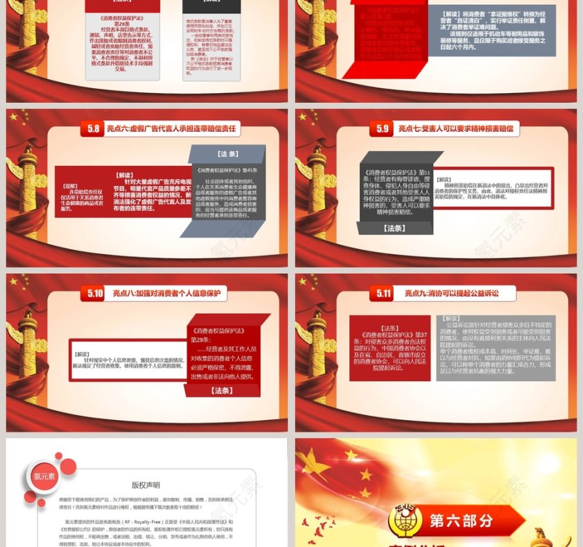 诚信315消费者权益保护日PPT第6张