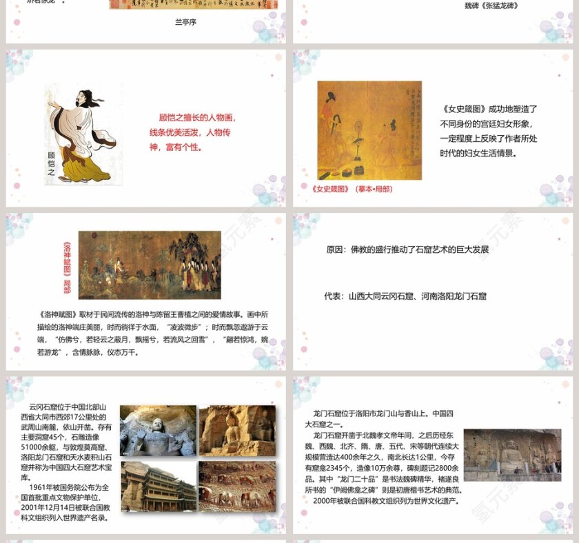 魏晋南北朝的科技与文化-七年级历史人教版教学ppt课件第4张