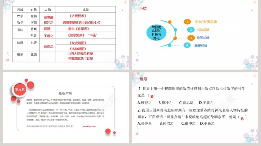 魏晋南北朝的科技与文化-七年级历史人教版教学ppt课件第5张