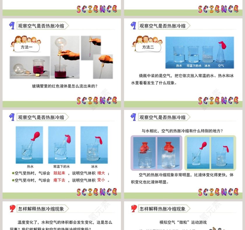 空气的热胀冷缩教学ppt课件第2张
