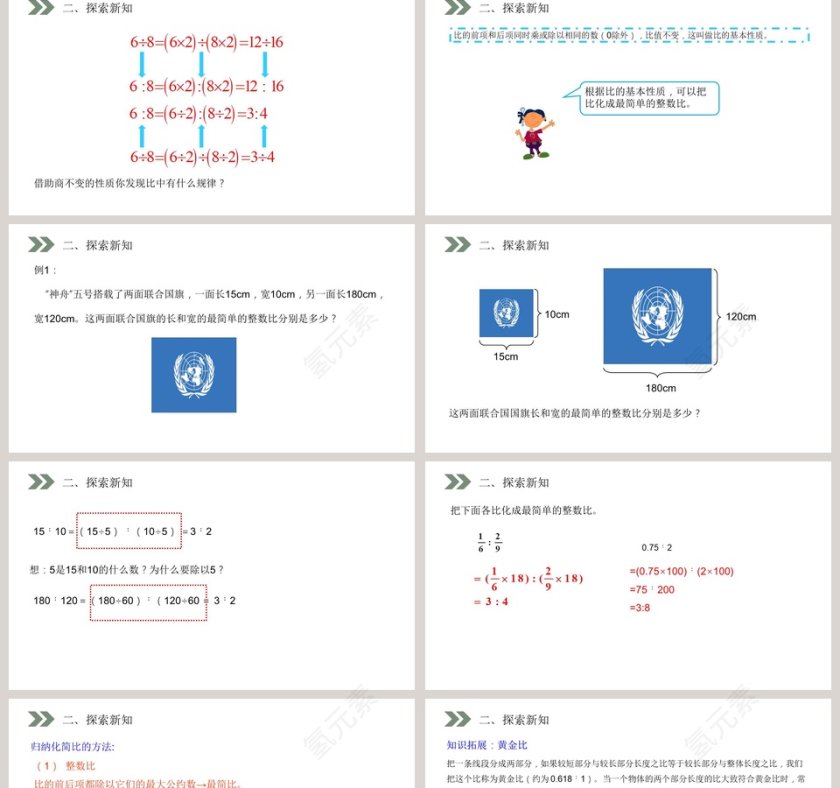人教版小学数学六年级上册教学ppt课件第2张