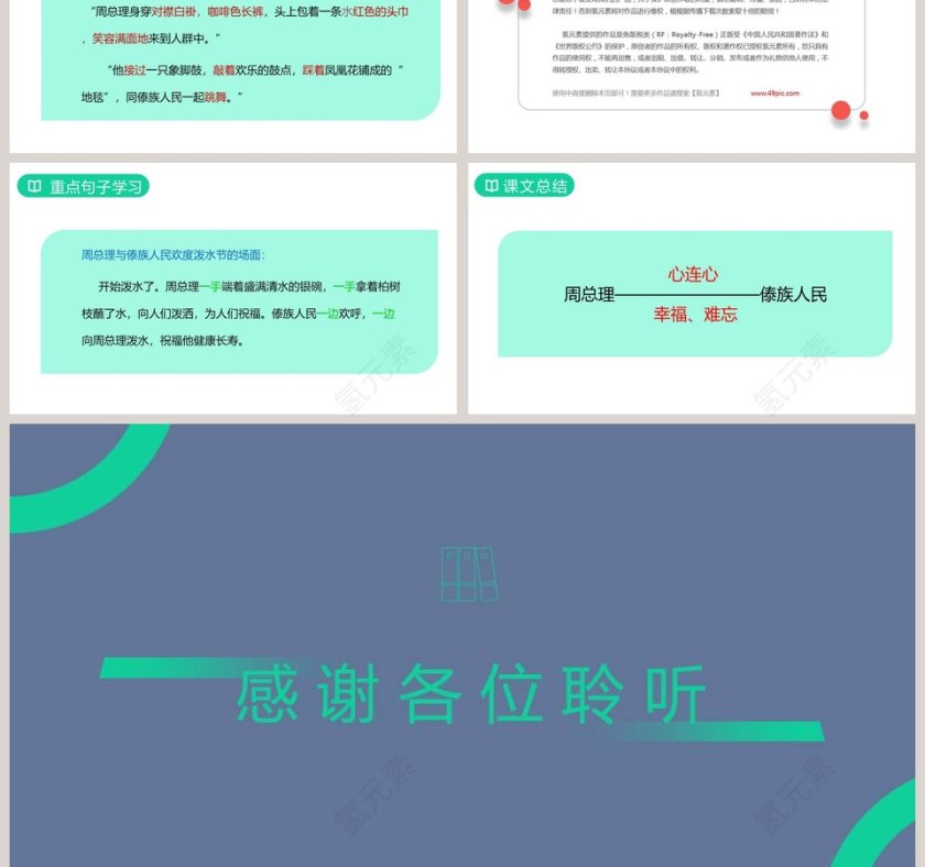 课文解析二年级语文上册难忘的泼水节语文课件PPT第3张