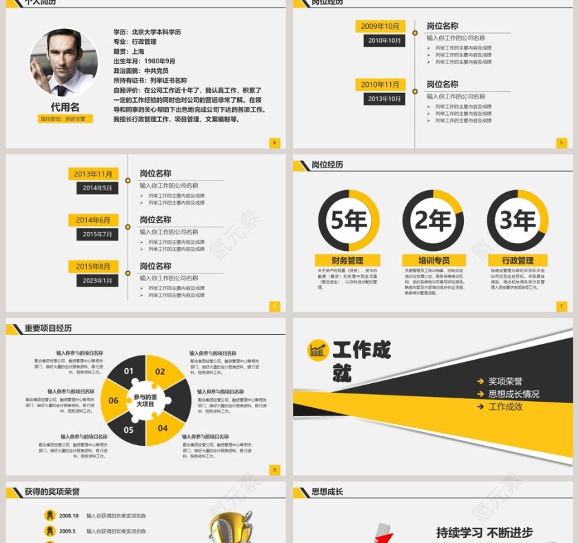 岗位竞聘报告简历竞聘PPT第2张