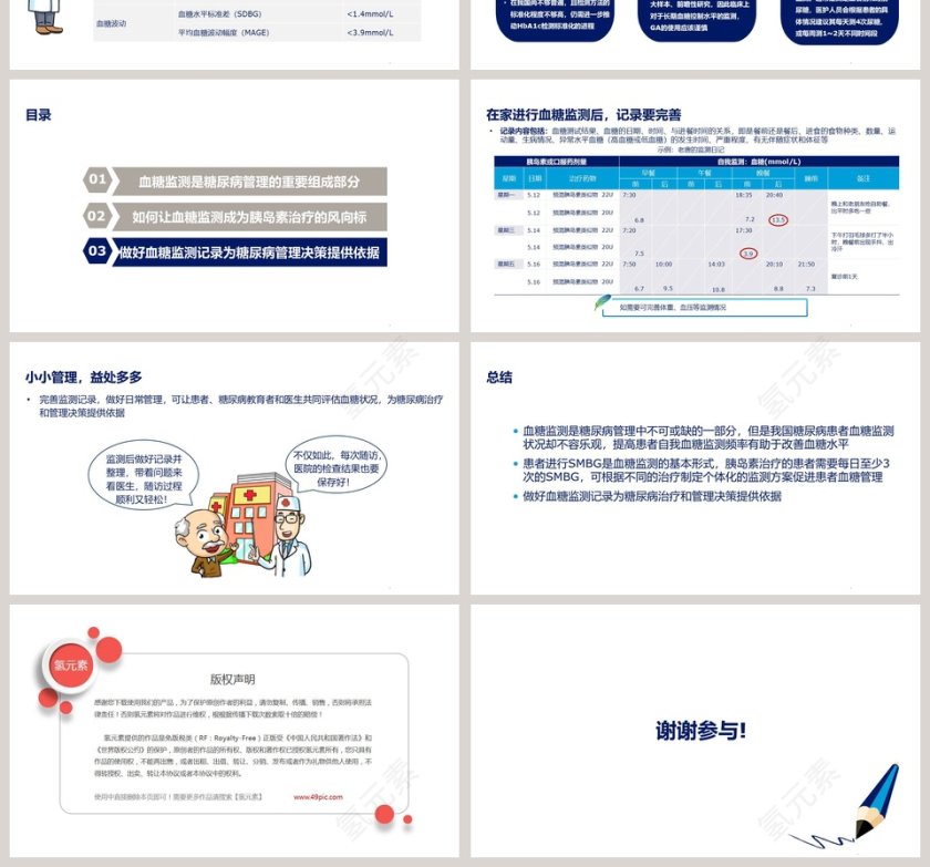 血糖监测成为胰岛素治疗的风向标ppt模板第4张