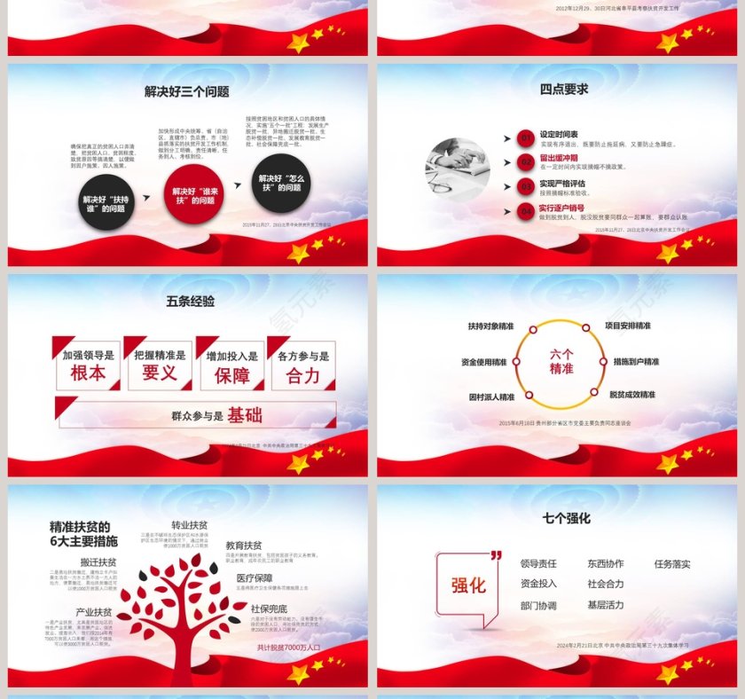精准扶贫ppt精准脱困PPT模板坚决打赢脱贫攻坚战PPT 第4张