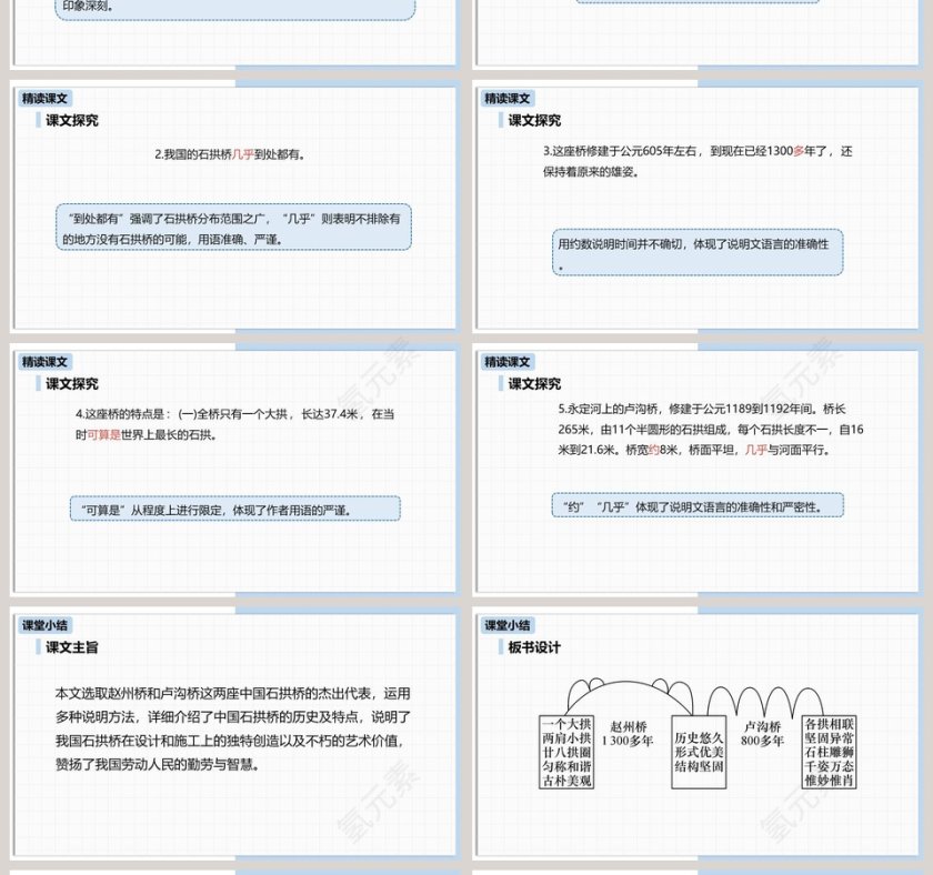 部编版八年级语文上册中国石拱桥语文课件PPT第4张