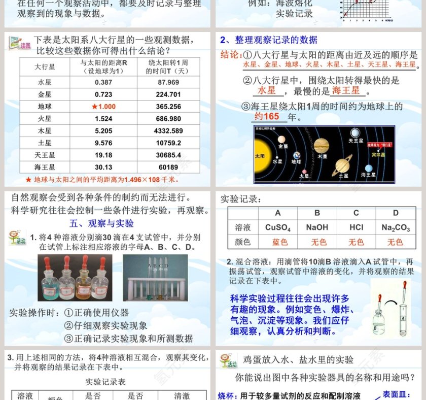 科学观察教学ppt课件第2张