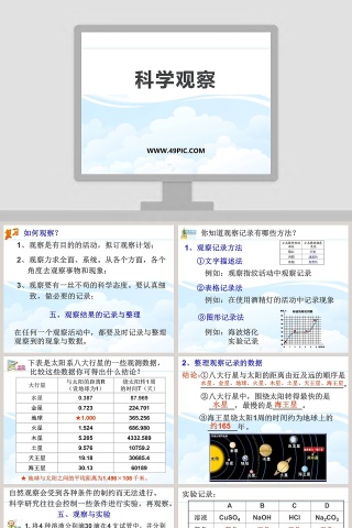 科学观察教学ppt课件