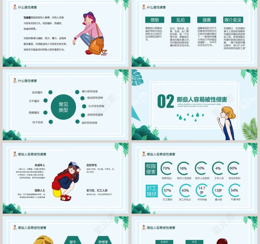 预防性侵害安全教育PPT模板第2张