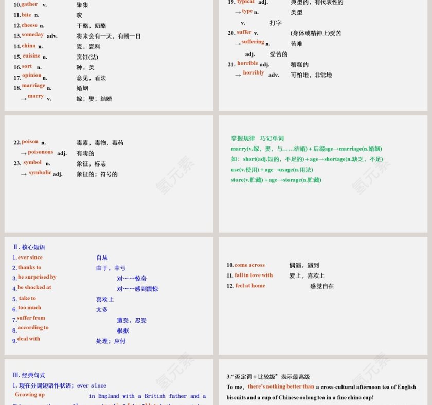 Unit 1-Food for thought教学ppt课件第2张