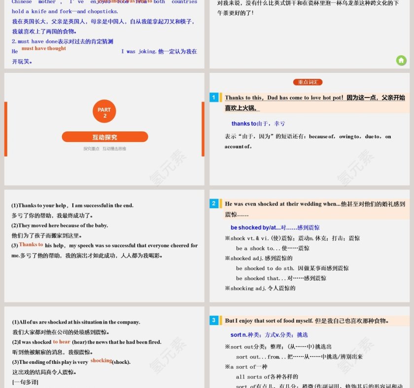 Unit 1-Food for thought教学ppt课件第3张