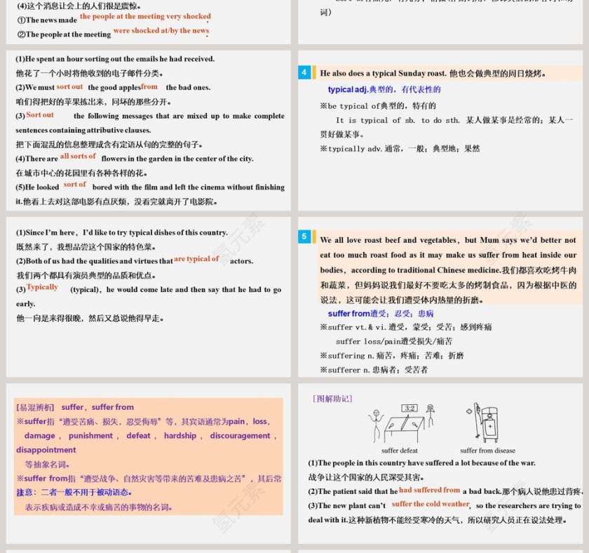 Unit 1-Food for thought教学ppt课件第4张