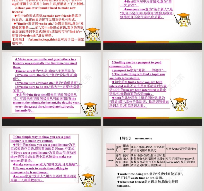 Unit 9  Communication-Tips for Good Communication教学ppt课件第3张