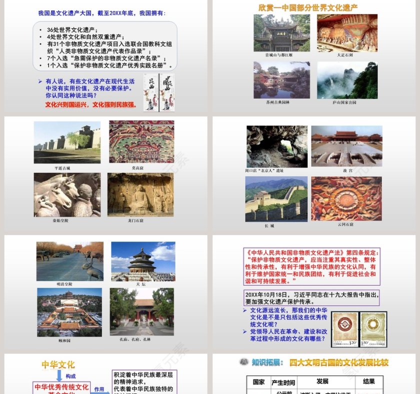 教学ppt课件第5张