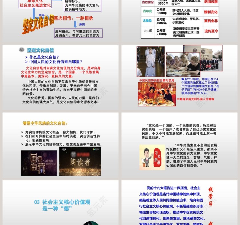 教学ppt课件第6张