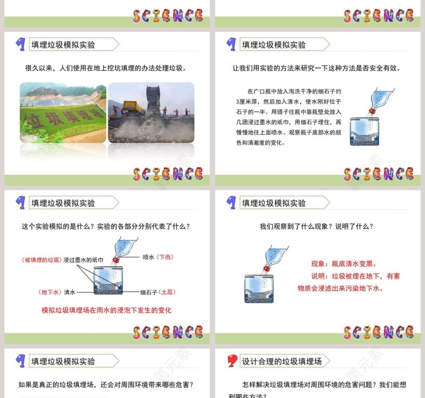 医疗机构0垃圾的处理PPT模板下载第2张