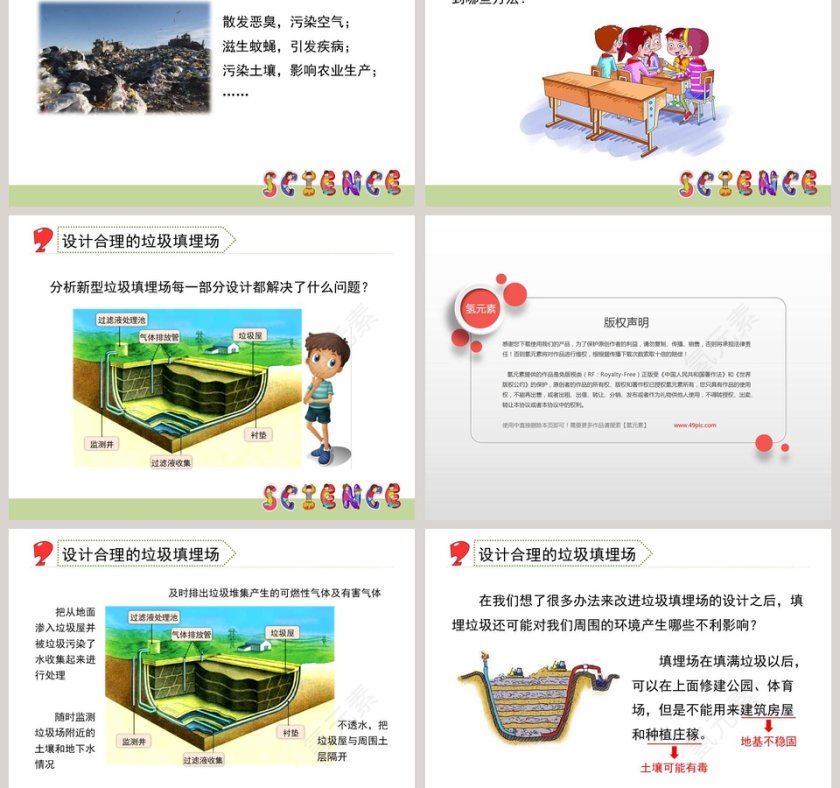 医疗机构0垃圾的处理PPT模板下载第3张